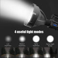 Portable Powerful LED Flashlight Mountable Bracket - View 5 | SAMAG