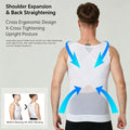 Men Compression Shirts for Men Shapewear Chest Abdomen Control Body Shaper Slimming Undershirt Workout Vest Tank Top