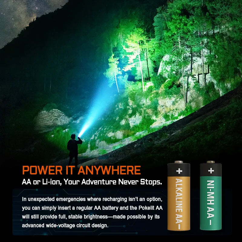 ACEBEAM TAC 2AA EDC Flashlight Rechargeable Wide Voltage(1.2-4.8V) LED Torch With Self Defense Strobe Mode Flashlights Camping