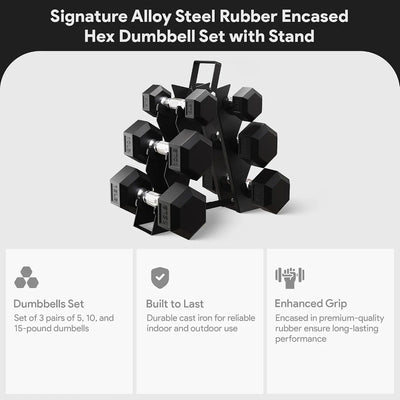 Premium Rubber Encased Hex Dumbbell Set, 46LBS / 60LBS | SAMAG