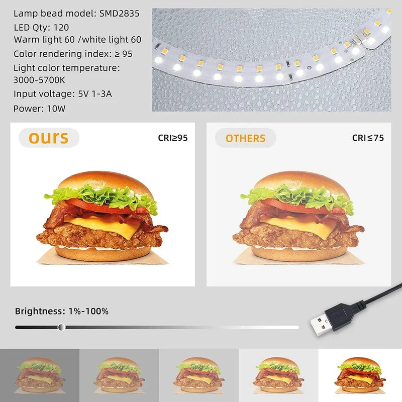 Lightdow Dimmable Photo Box LED Light Room Photo Studio Light Box Kit 120pcs LEDs 6 Backdrops for Photography Portable Folding