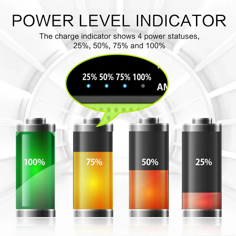 Portable Solar Hand Crank AM/FM Radio for Survival,Rechargeable Battery Powered Radio,USB Charger,Flashlight,Reading Lamp