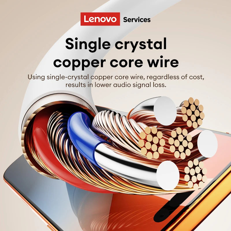 Lenovo YF02 Wired Gaming Headphones 3.5mm/Type-C For Mobile Phones  Computers And More HiFi Sound Music Wired Earphones With Mic