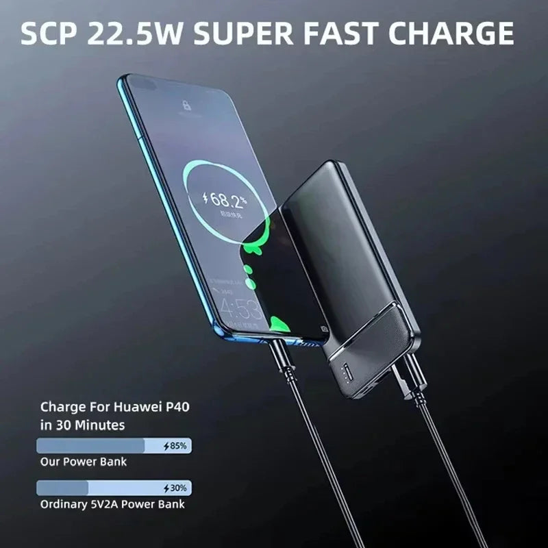 Lenovo 120w 50000mah Power Bank 12w Portable Fast Charger External Battery Powerbank High Capacity Powerbank For Iphone Samsung