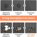 S（little kitten ）、M、L bsorbent Pet Feeding Mat, Waterproof Placemat for Dog & Cat Food & Water Bowls, Quick-Dry Rubber Backing
