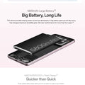 OPPO A5 Pro 6.67" 120Hz Display 8GB+256GB 50MP Cam 5800mAh Long Lasting Battery 5G EU/US Version Dual SIM Unlocked Smartphone