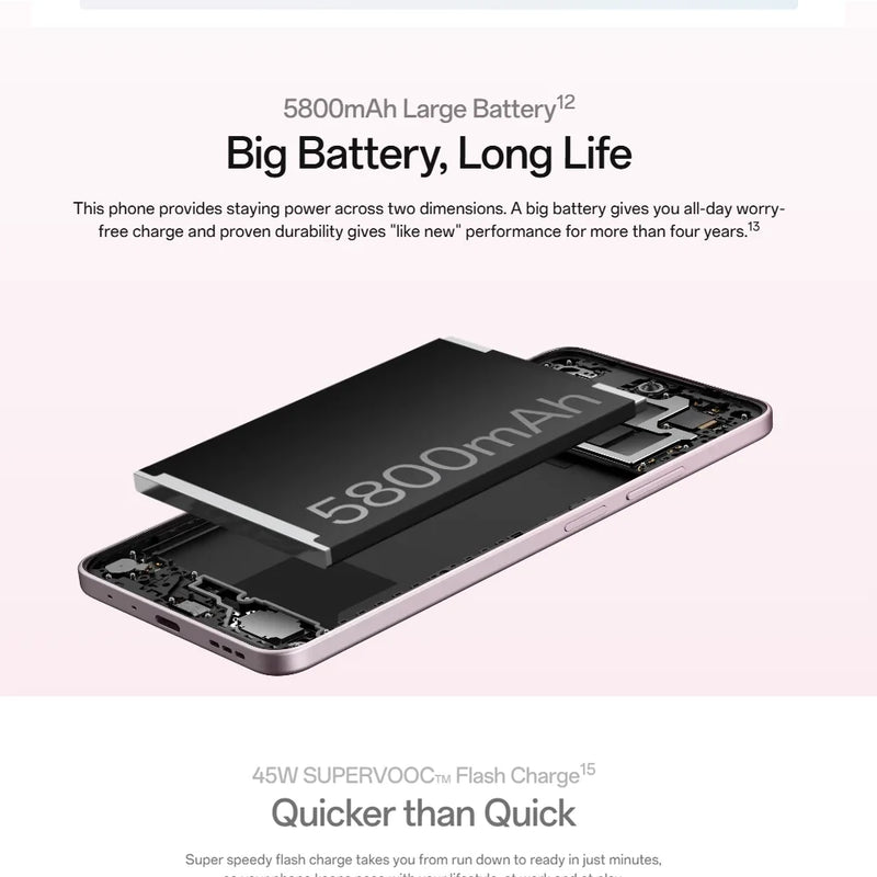 OPPO A5 Pro 6.67" 120Hz Display 8GB+256GB 50MP Cam 5800mAh Long Lasting Battery 5G EU/US Version Dual SIM Unlocked Smartphone