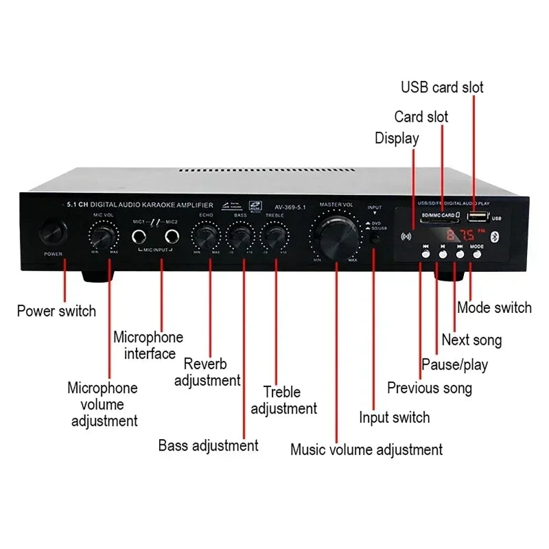 AV-369BT Bluetooth 5.1 Sound Speaker AMP Stereo Audio Amplifiers Receiver 6 Channel Home Theater Audio Stereo System Components
