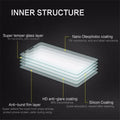 For Vivo Y33s 4G Tempered Glass Protective On VivoY33S Y33 S V2109 6.58Inch Screen Protector SmartPhone Cover Film