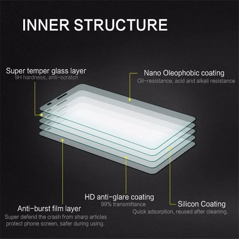 For Vivo Y33s 4G Tempered Glass Protective On VivoY33S Y33 S V2109 6.58Inch Screen Protector SmartPhone Cover Film