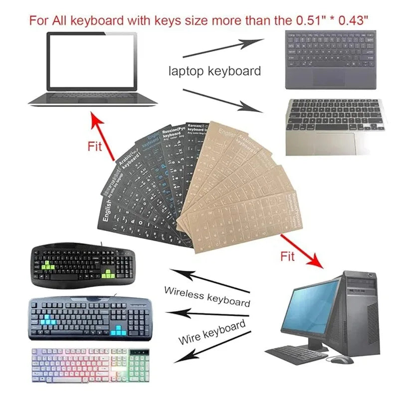 Wear-resistant Keyboard Stickers Spanish/English/Italian/Korean Letter Replacement For Laptop PC