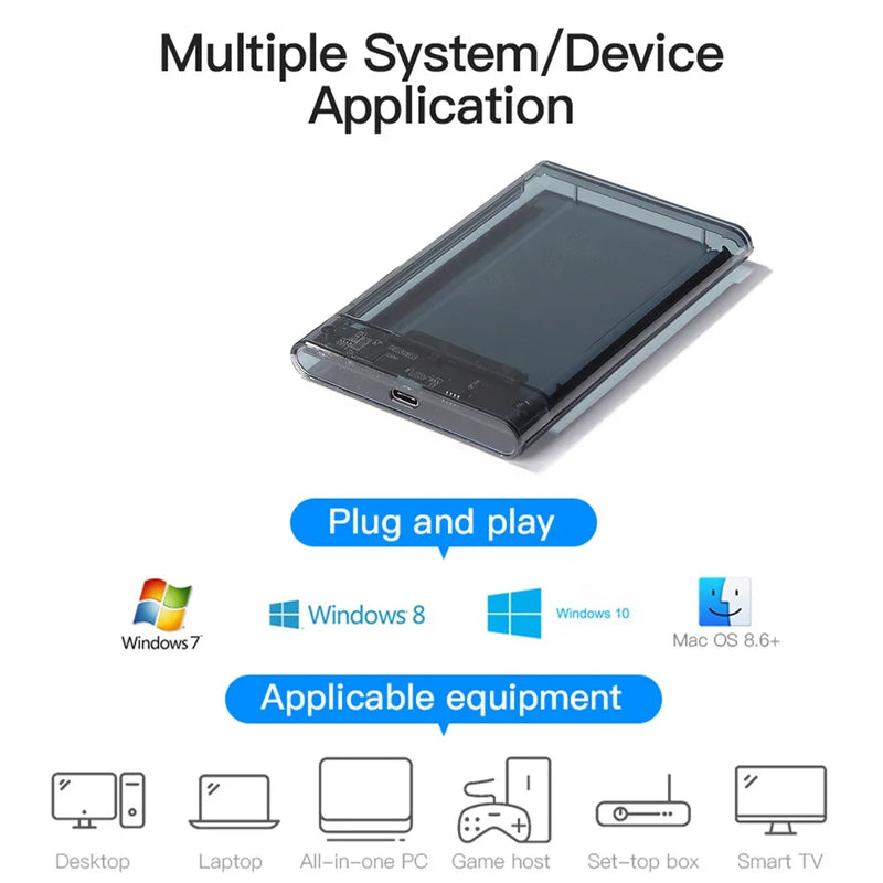 Transparent HDD Case HDD Enclosure 2.5 Inch SSD SATA To USB 3.0 Type-C 3.1 Adapter Portable External Hard Drive Box Tool-Free