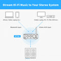 Fosi Audio BT10A Mini Bluetooth Amplifier 2 Channel Amp for Home Speakers Treble & Bass HiFi Stereo Sound Amplifier 50W*2