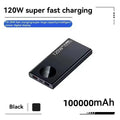 Lenovo 500000mAh Power Bank 120W Super Fast Charging PD20W Dual Way Digital Display Airplane Safe CCC For iPhone Samsung Xiaomi