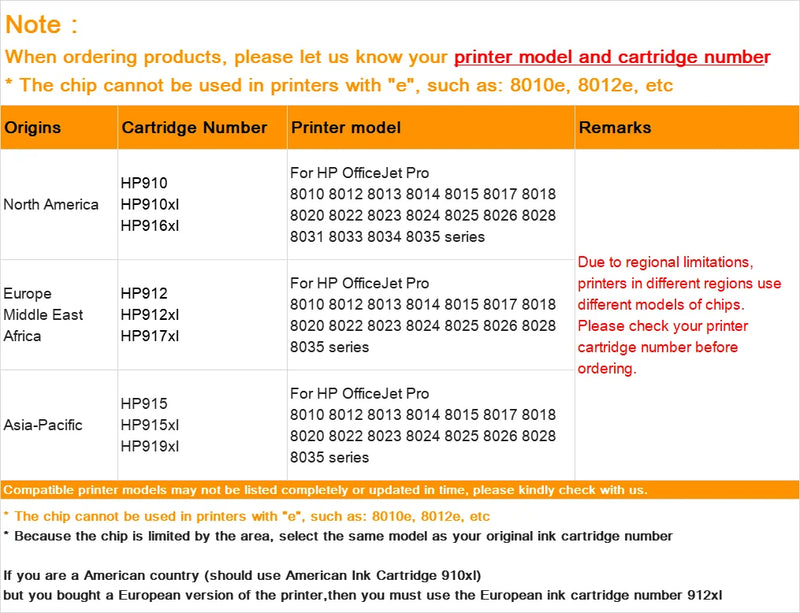 910XL 916XL 910 Ink Cartridge Chip For HP OfficeJet - Visuel 2 | SAMAG