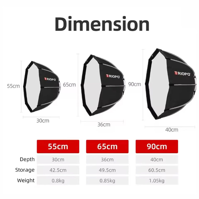 TRIOPO K3 Series K3-55 K3-65 K3-90 K3-120 Quick Release Softbox Folding Octagon Softbox for Photography Studio