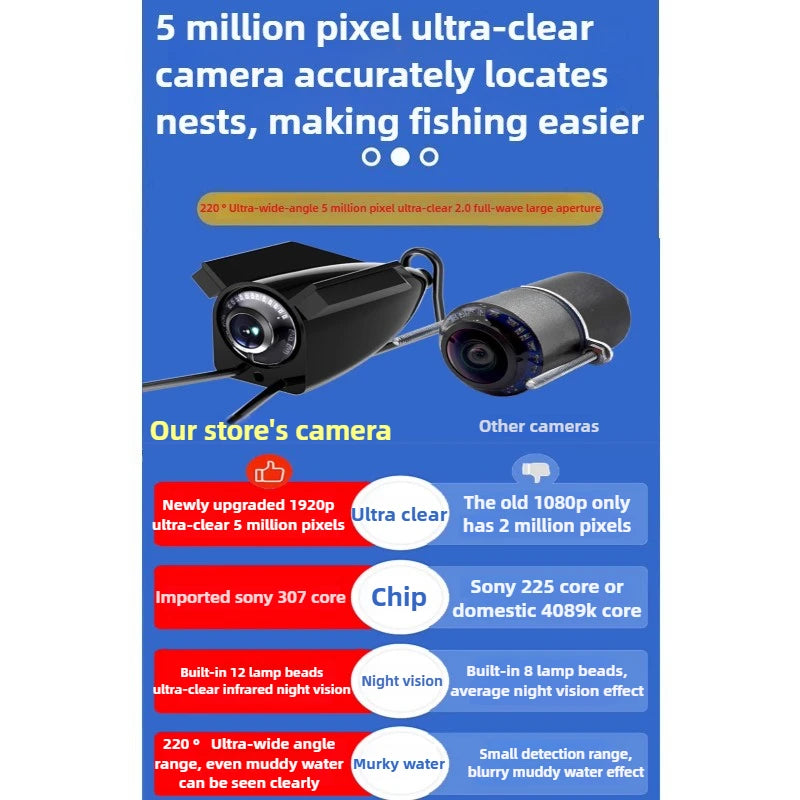 5-Inch Fully Waterproof Ultra-Clear Touch Visual Fish | SAMAG