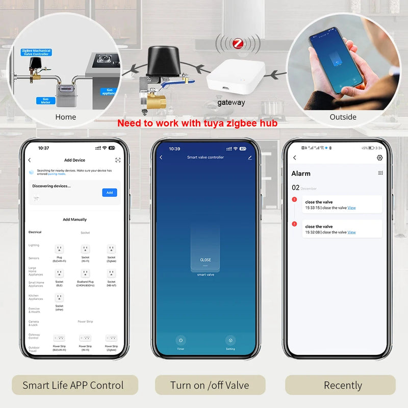 Tuya ZigBee Smart Wireless Control Gas Water Valve Smart Home Automation Control Valve for Gas Work with Alexa,Google Assistant