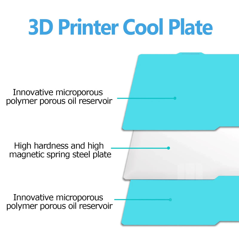 Glacier Cold Build Plate For Elegoo Centauri Carbon Heat Bed High Viscosity Two Sided Printing 261mm*270mm 3D Printer Parts