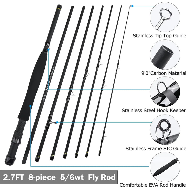 Goture 2.7m/9FT Fly Fishing Rod Set 5/6WT Carbon Fiber - View 8 | SAMAG