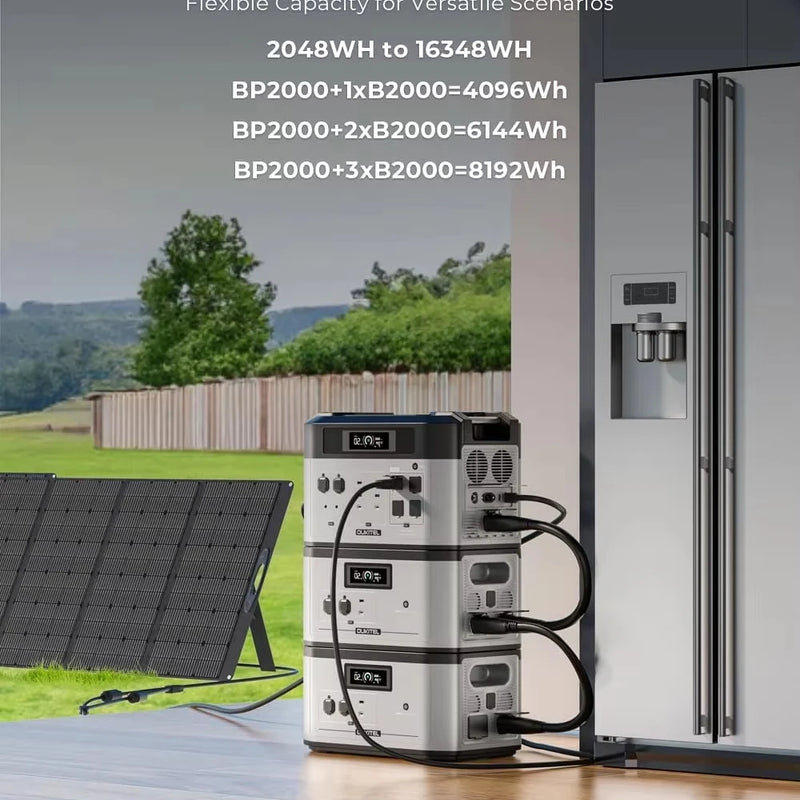 OUKITEL B2000 Expansion Battery 2048Wh LiFePO4 Extra Battery Pack for BP2000 BP2000 Pro, 3500+ Cycles, 100W USB-C, DC Output, Home Backup RV Camping