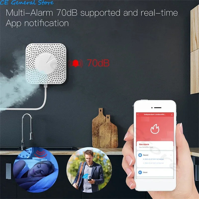 Tuya Wifi/Zigbee Smart Home Air Quality Sensor CO2 VOC HCHO Smart Air Box Gas Leak Sensor Security Protection Alarm Sensors