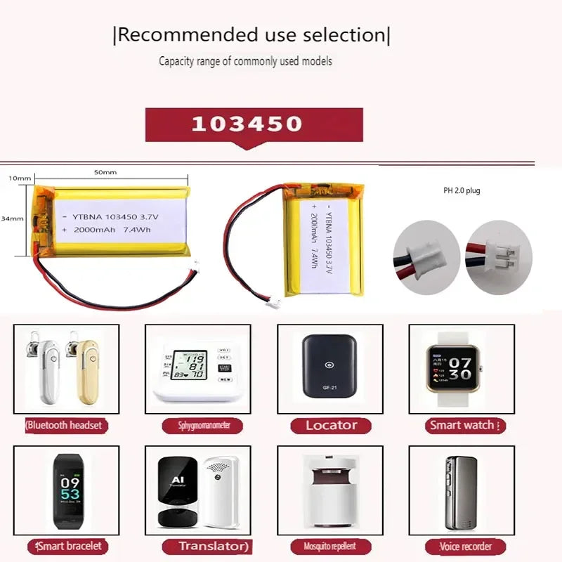 100% real capacity 3.7V 103450 2000mAh Rechargeable Polymer Lithium Battery, for Cameras, GPS, Bluetooth Speakers，PS4 controller