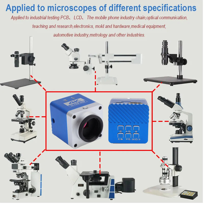 Industrial Camera Microscope Digital Camera 8.3MP 4K HD 1/1.8 Sensor Compact 3840X2160 Resolution Easy To Use for Observations