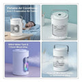 Free Shipping-Portable Air Conditioner, 4-in-1 Evaporative Air Cooler, 3-Speed Mini Air Conditioner with Smart Timer, 600ml Wate