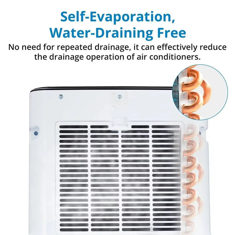 14000 BTU Portable Air Conditioners, Cools Up to 750 Sq.Ft,Cooling/Dry/Fan Mode,Quiet Portable AC Unit With Remote Control,AC Unit For Large Living Room,Office