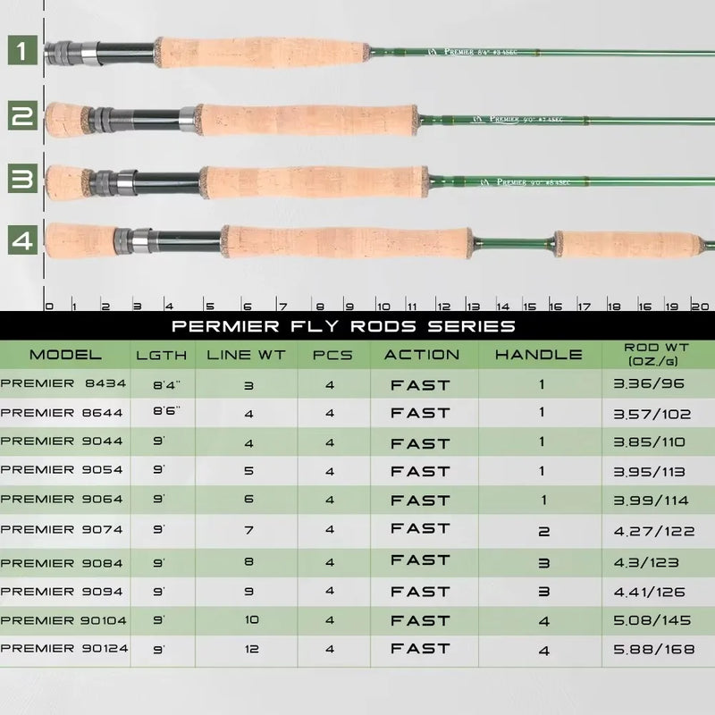 Maximumcatch Premier Fly Fishing Rod Reel Combo Complete Kit with Line Case 4 Piece Fly Rod Outfit for Beginner Anglers