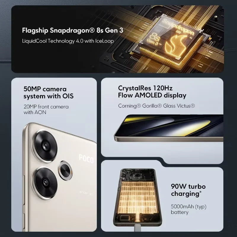 POCO F6 5G Global Version and Indonesian version 90W turbo charging Snapdragon 8s Gen 3 NFC 6.67”120Hz Flow AMOLED DotDisplay