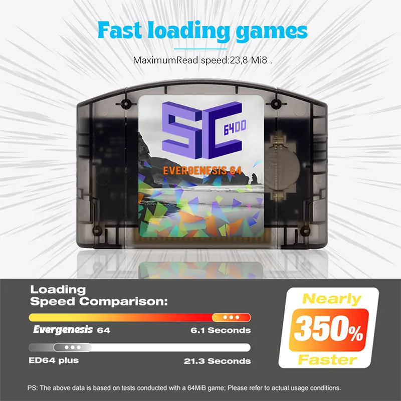 New SC64 Open Source N64 800 in 1 Game Cartridge For N64 Game Card free 16GB Card Compatibility Support 64DD Games