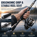 DEUKIO 1.8/2.1m Fishing Rod Reel Combo Portable | SAMAG