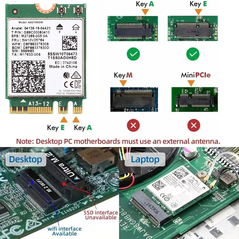 KEBIDUMEI AX210NGW WiFi 6E Card Bluetooth 5.3 2.4G/5G/6GHz 802.11AX M.2 NGFF Wireless Network Adapter For - Visuel 2 | SAMAG
