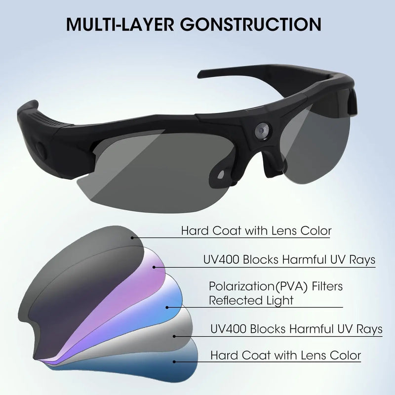 FPV WiFi Action Camera Sunglasses 1080P  Wireless POV Bodycam for Sports Cycling Vlog Video Recording
