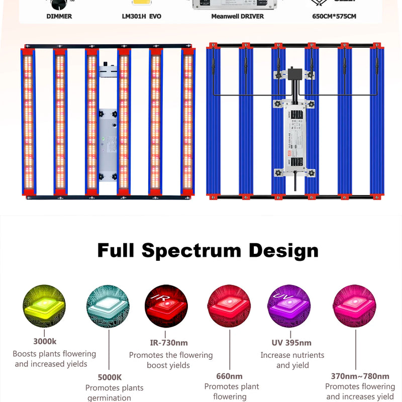 1000W LM301H EVO 650W Full Spectrum LED Grow Light Bar UV IR Turn on/off For Indoor Flower Tent Plant Growth Phyto Lamp
