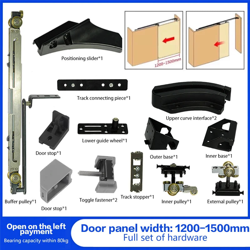 Invisible Sliding Door Retracting Bus Slide Rail | SAMAG