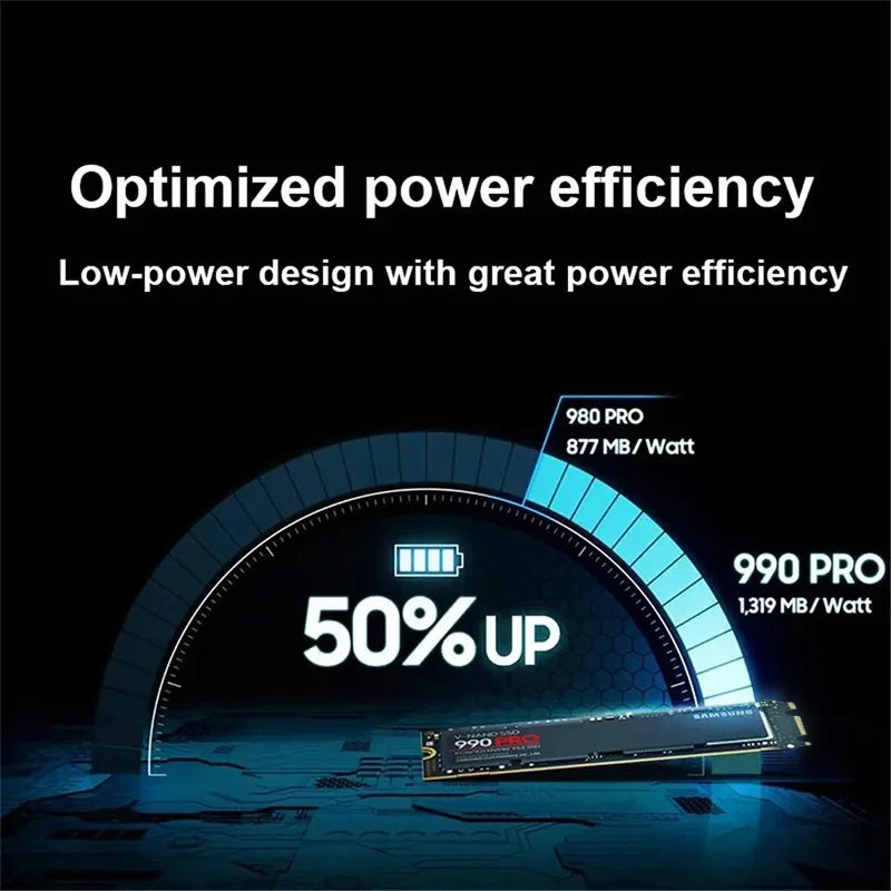 Brand+ 980 990Pro M.2 Sata SSD NVME 1TB Ultra-high-speed transmission NAND Internal Hard Drive for Ultrabooks Tablet Computers