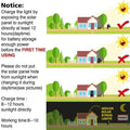 LED Solar Lights Outdoor Waterproof Fairy Garland Lights Christmas Party Halloween Decorations Solar Lights Garden Decoration