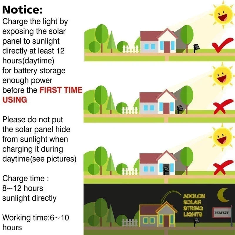LED Solar Lights Outdoor Waterproof Fairy Garland Lights Christmas Party Halloween Decorations Solar Lights Garden Decoration