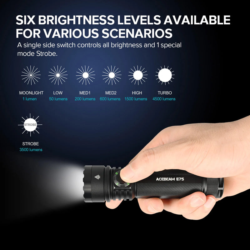 ACEBEAM E75 Quad - Core LED Flashlight USB C Rechargeable - View 3 | SAMAG