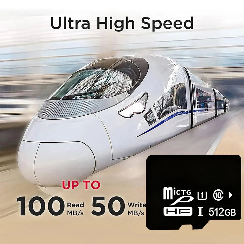 4/8/16/32/64/128GB Mini SD Memory Card sd card Mini TF card for 4K Full HD Video SD