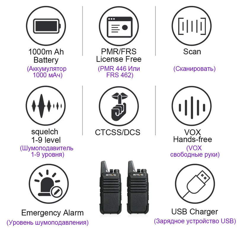 Retevis RT622 Mini Walkie Talkie 2pcs PMR446 Portable Two-way Radio PTT Walkie talkies Communication Radio for Restaurant Hotel