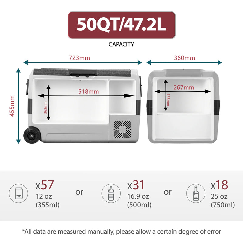 Alpicool LGT50 Dual Temperature Control 12 Volt Refrigerator 53 Quart Portable Car Fridge Freezer (-4°F~68°F) for Truck, RV,