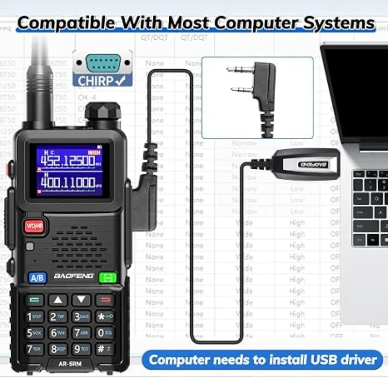 BAOFENG USB Programming Cable CH340 for UV-5R Mini BF-F8HP Pro DM32 UV32 AR-5RM UV-5G Plus GM-15 PRO Ham Radio Walkie Talkies