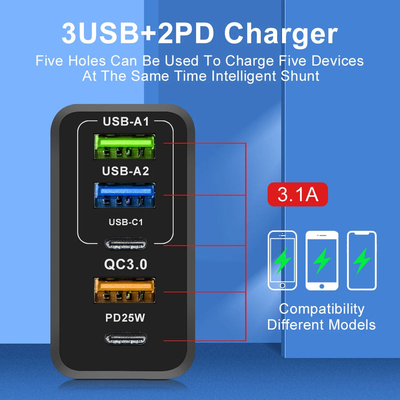 5 Ports 65W USB Type C Fast Charging Charger QC 3.0 Phone Adapter  For iPhone 15 Huawei Xiaomi Samsung EU/US Plug Wall Charger