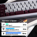 EPOMAKER TH40 VIA Programmable 40% Compact  Layout Hot-Swap Tri-mode Wireless Mechanical Keyboard with N-Key Rollover & RGB