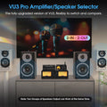 Nobsound VU3PRO Amplifier/Speaker Selector with VU Meter 2-IN-2-OUT Switcher Box
