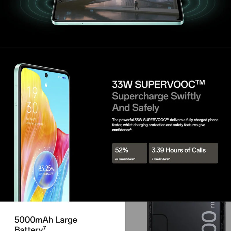 OPPO A58 6.72" 120Hz Screen 5G LTE Smartphone 8GB+256GB 50MP Camera 5000mAh Battery Side Fingerprint New Arrival Mobile Phone